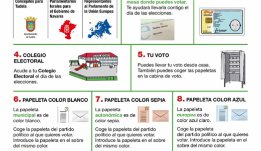Elecciones inclusivas