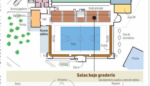 Polideportivo
