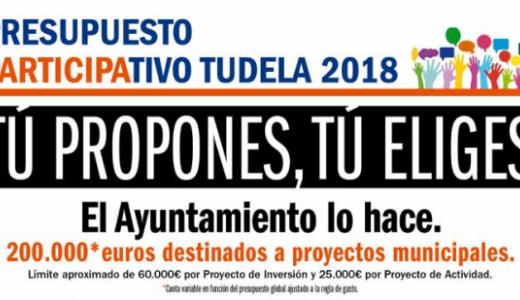 presupuestos