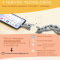 Taller prevención nuevas tecnologías
